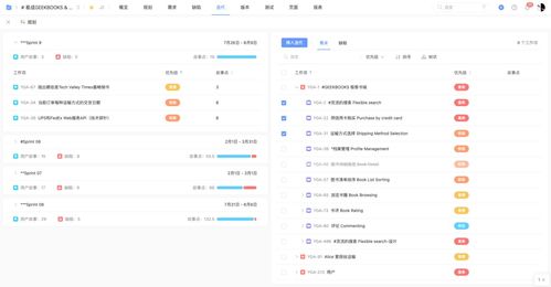 软件产品需求管理工具哪个好？国内知名产品管理工具使用体验分享